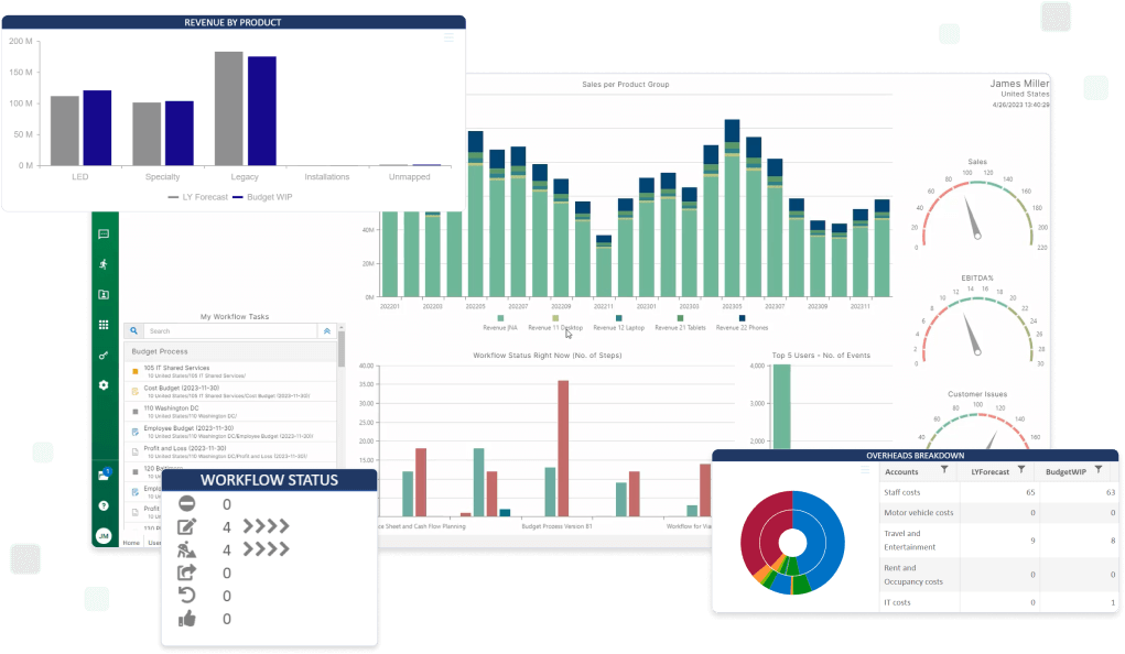Budgeting And Planning Hub Hero