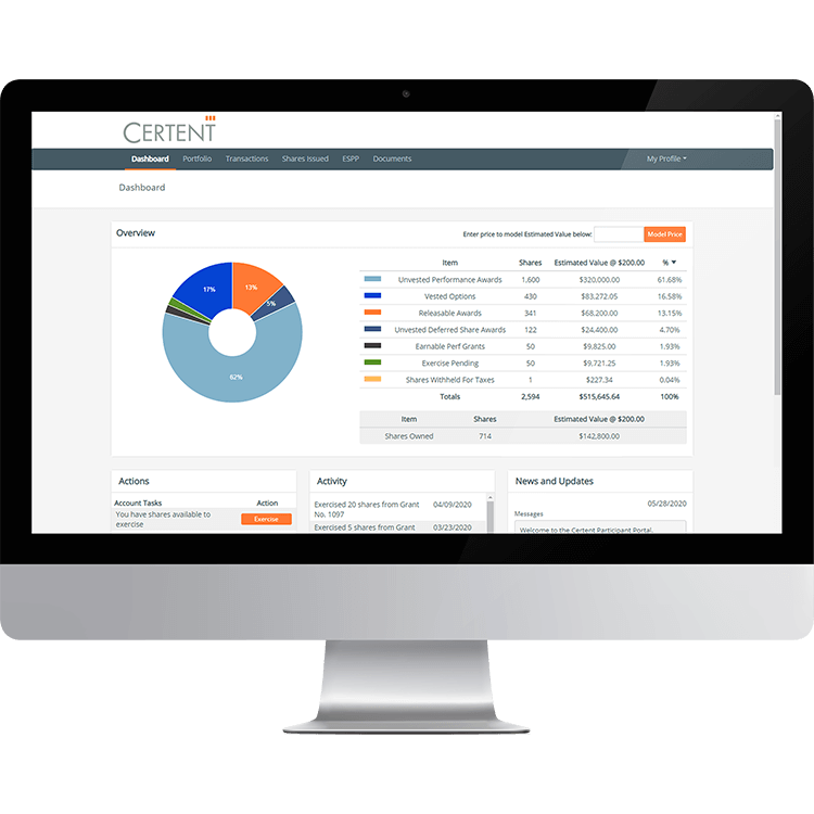 Reporting On Profit Interest Units
