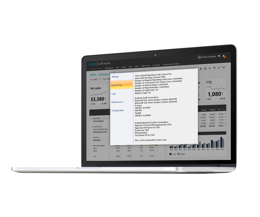 Microsoftssas – Connectms